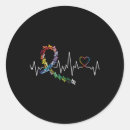 Search for all access stickers Counseling services