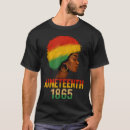 Recherche de afro autres Quelqu'un d'autre vote