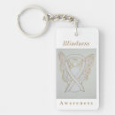 Search for blinds keychains Blindness