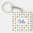 Search for multi coloured keychains Colourful
