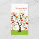 Recherche de arbre unique cartes visite Jardinage