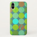 Search for turquoise circles iphone cases For her