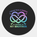 Search for number 24 stickers 24 7 hotline