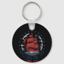 Search for day tea party keychains America
