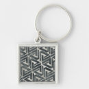 Search for collection the keychains Decorative