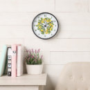 Search for lemon clocks Citrus fruit