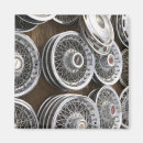 Recherche de vente détail magnets Abondance