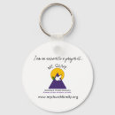 Search for answered keychains Prayer