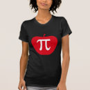 Recherche de symbole pi vêtements Maths