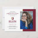 Search for mascots invitations Elon university