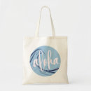 Recherche de aloha sacs Tropical