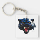 Search for mascots keychains Animal