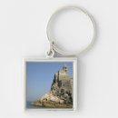 Search for cinque terre keychains Liguria