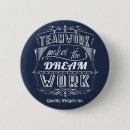 Recherche de motivation badges Employee