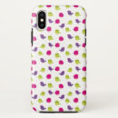 Search for cute bird iphone cases Animal