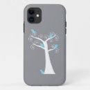 Search for bird in tree iphone cases Birds