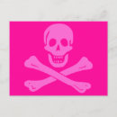 Search for talk like a pirate postcards Skull