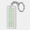 Search for have keychains Health