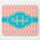 Recherche de turquoise blanc tapis souris Monogramme
