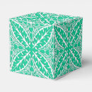 Recherche de motif marocain ballotins Céramique