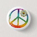 Recherche de symbole ukrainien accessoires Guerre