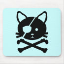 Search for rogue electronics Cat