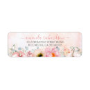 Search for pumpkin birthday return address labels Fall baby shower