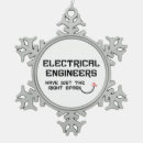Recherche de ingénieur ornements Science