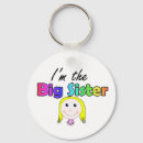 Search for little sis buttons Siblings