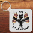 Search for abe keychains Workout