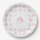Search for cinderella plates Princess birthday