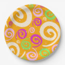 Search for funky plates Geometric