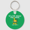 Search for all saints keychains Funny