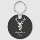 Search for white tail keychains Buck