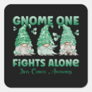 Search for liver stickers Awareness