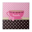 Search for tea party tiles Teacup