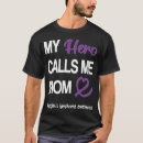 Recherche de lymphoma Violet