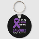 Search for for my daughter keychains Awareness