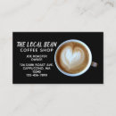 Recherche de latte cartes visite Cappuccino