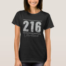 Search for cleveland skyline tshirts Area