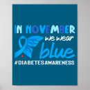 Search for diabetes posters November