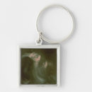 Search for 1890s keychains Female