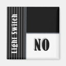 Recherche de clean magnete Indicator