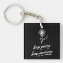 Search for keep going keychains Inspirational quote