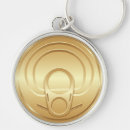 Search for tin keychains Food