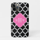 Search for pink and black iphone cases Lattice