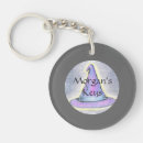 Search for wizard keychains Witchcraft