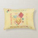 Recherche de innovation coussins Innovateur