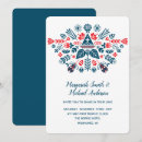 Recherche de nordiques invitations Nordic