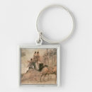 Recherche de constantin porteclés 19ème